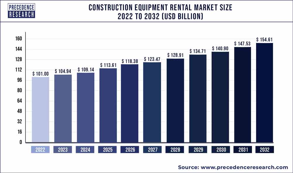 Augmented Shopping Market Size & Share Report, 2020-2027