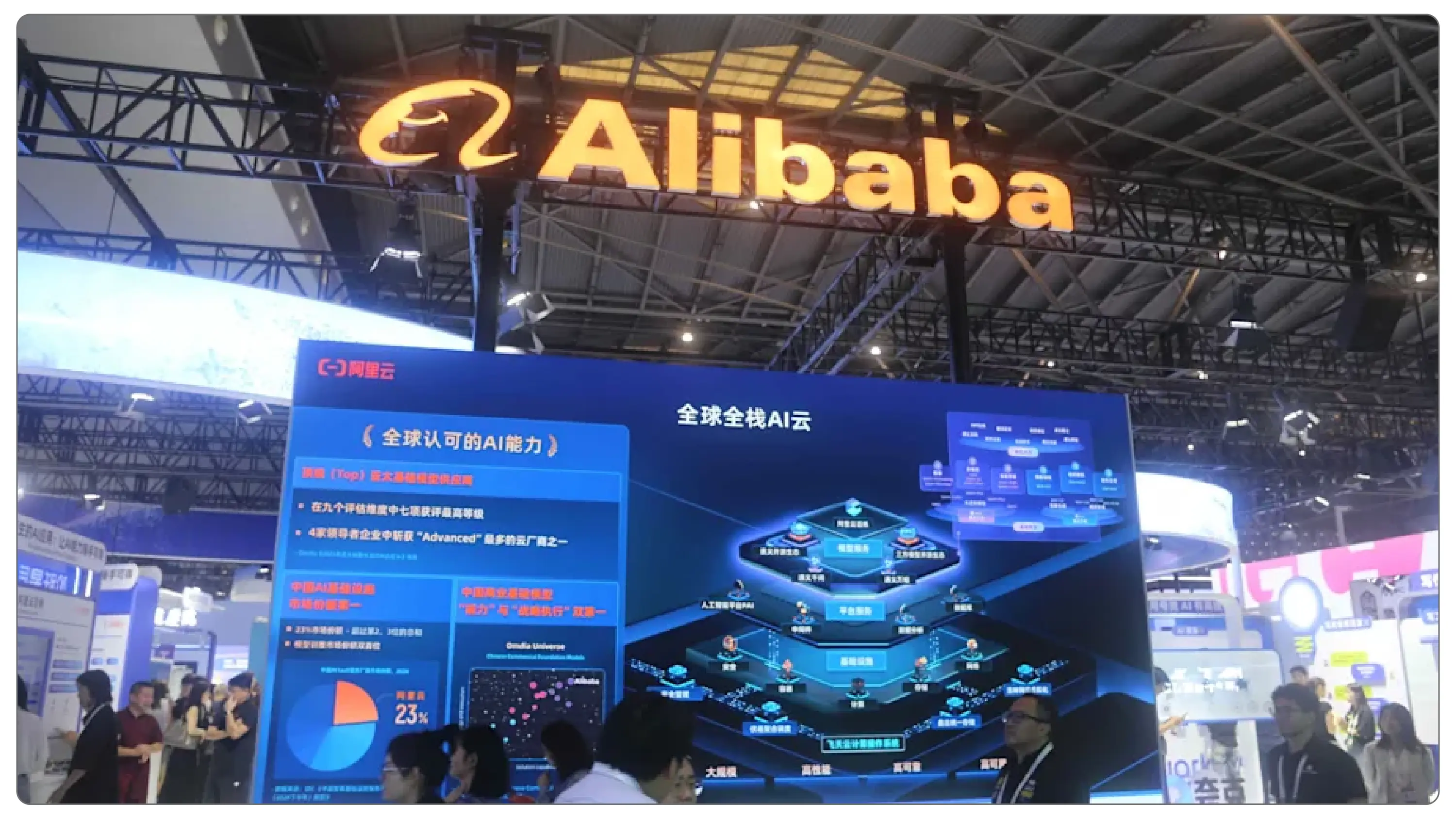 Alibaba Unveils AI Glasses