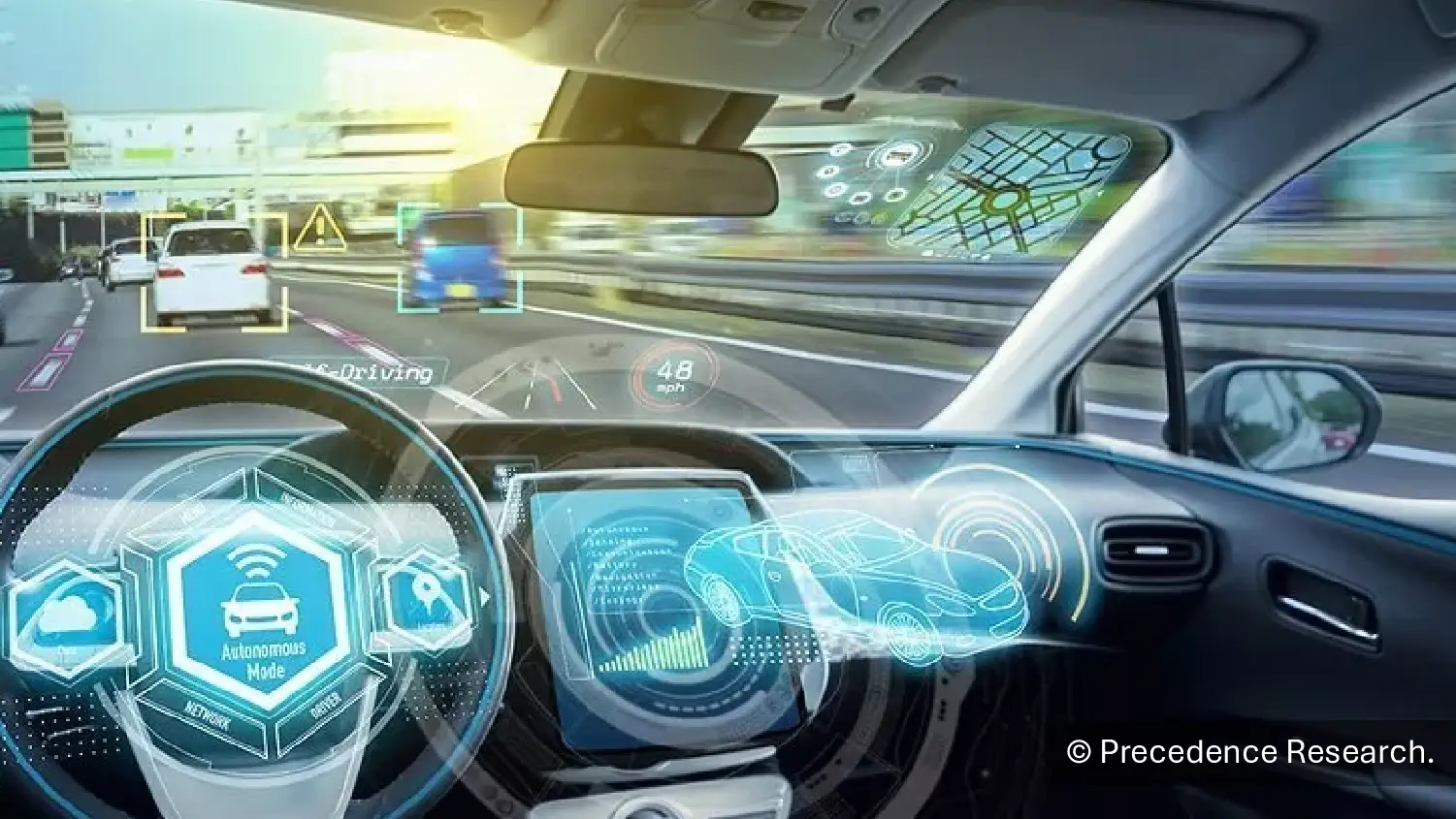 Automotive Artificial Intelligence (AI)