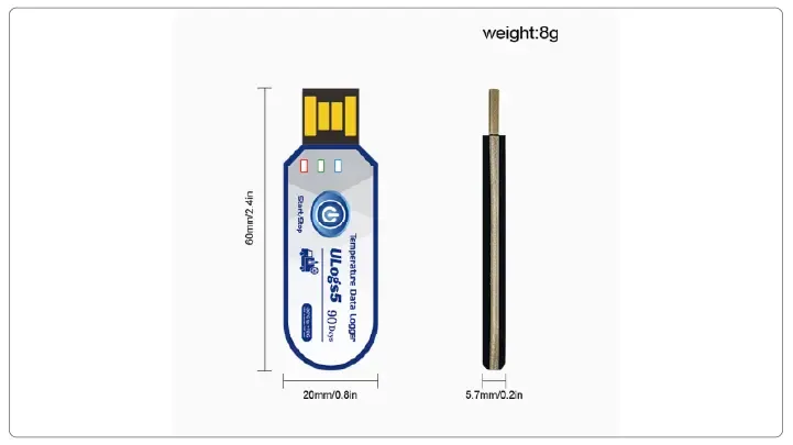 Cold Chain Temperature Monitoring