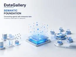 DataGallery