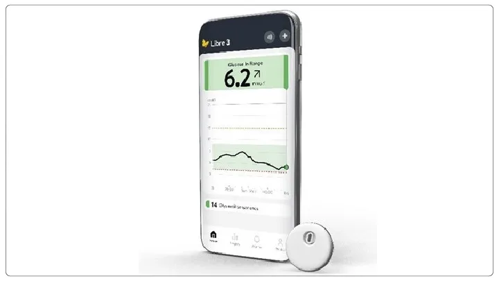 Freestyle Libre 3 Plus