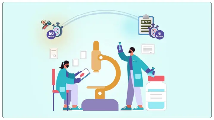 Home Diagnostics Service