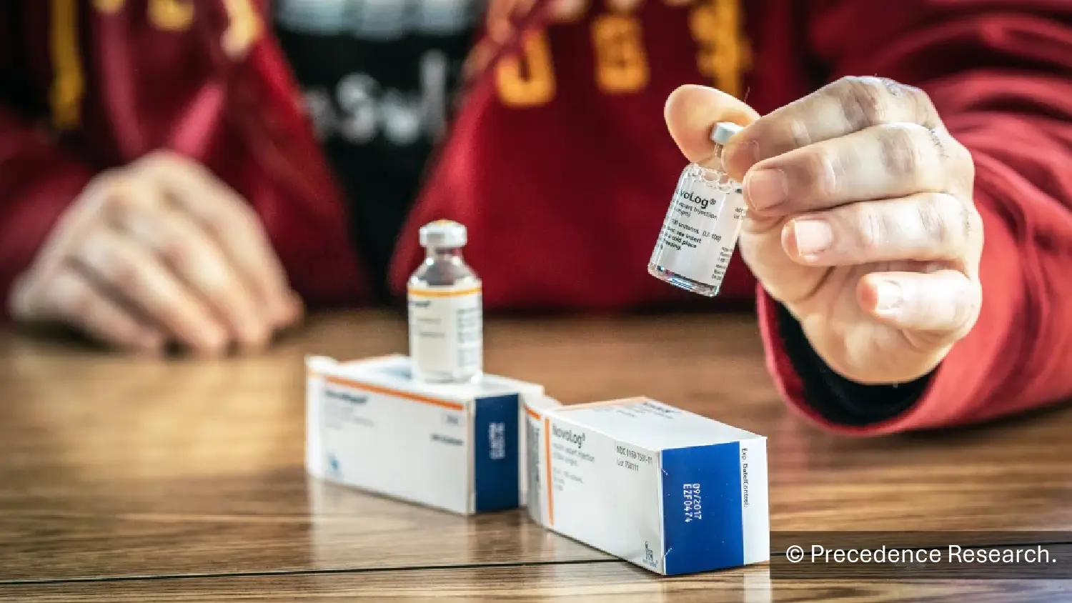 Insulin Price