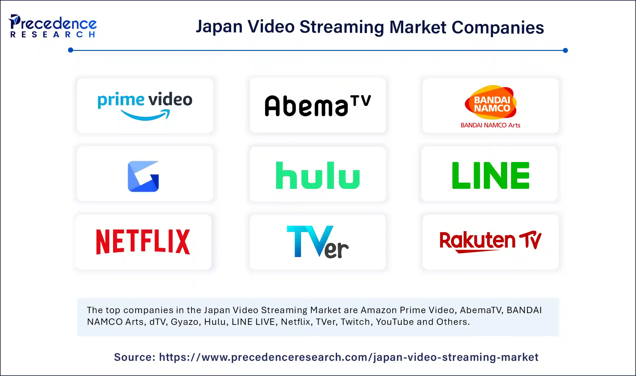 Japan Video Streaming Market Companies