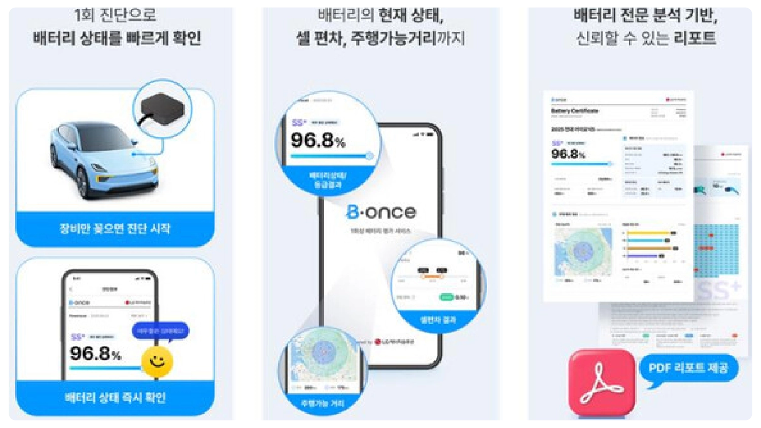 LG Energy Solution LG Energy Solution