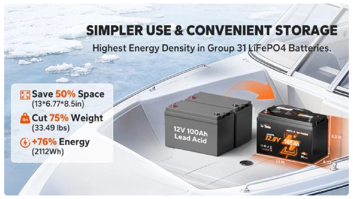 LiTime Bluetooth Battery Technology