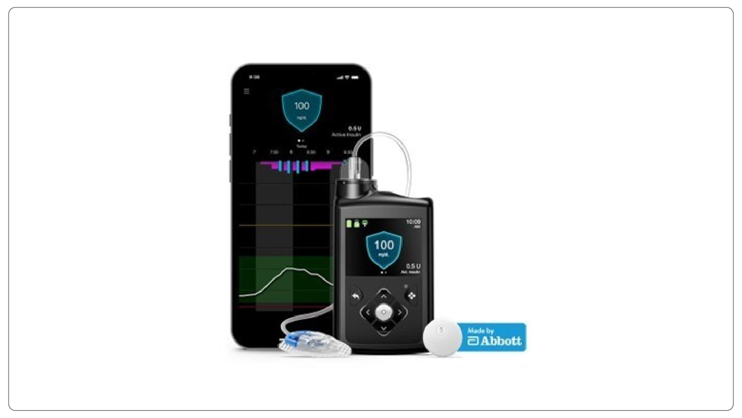 MiniMed 780G Syatem MiniMed 780G Syatem