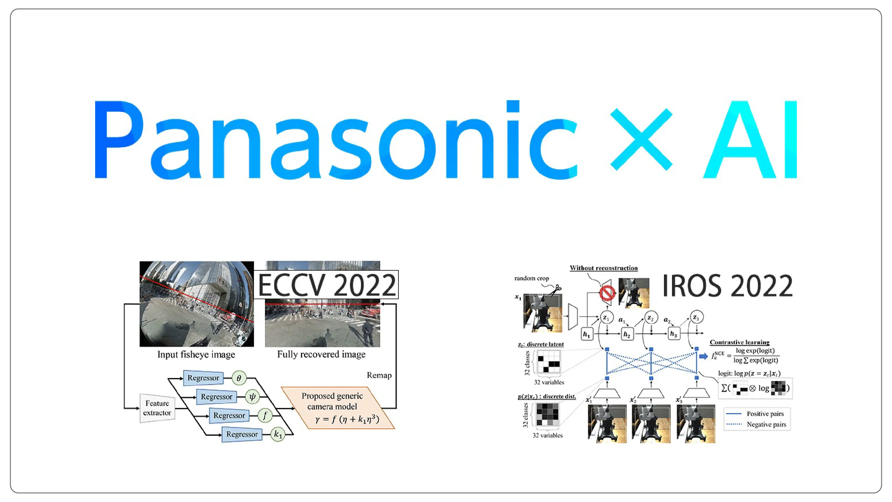 Panasonic AI