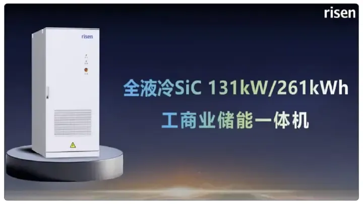 Risen Energy Risen Energy