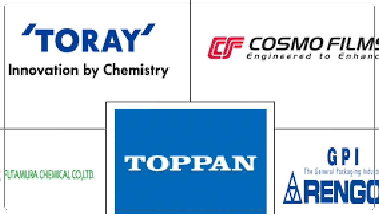 The Japan Polypropylene