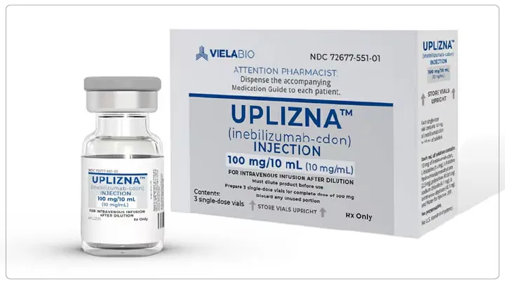 UPLIZNA
