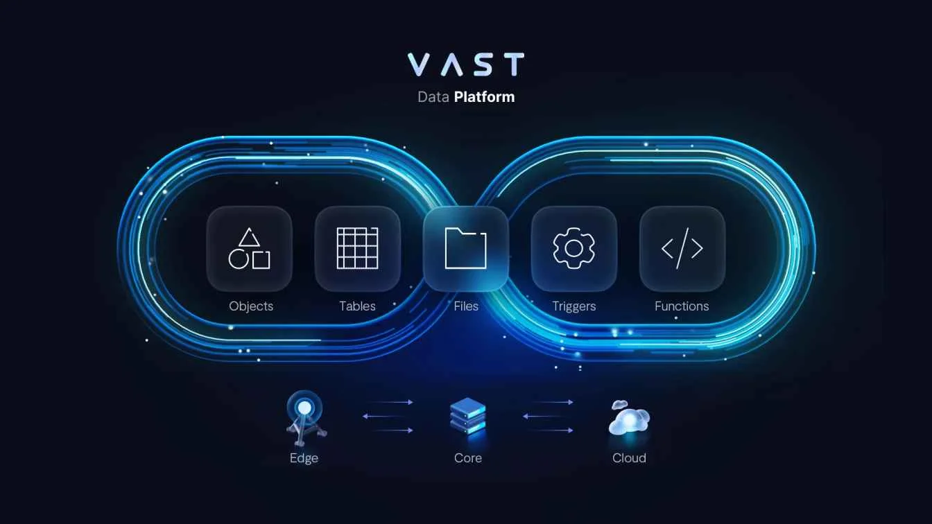 Vast Edge